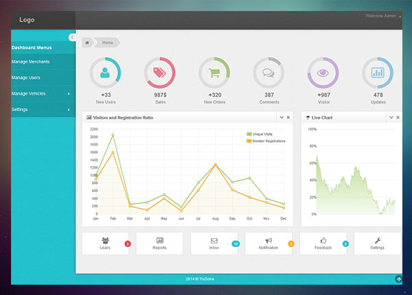 Enterprise Application